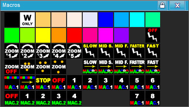 Flash Big Eye 19 macros